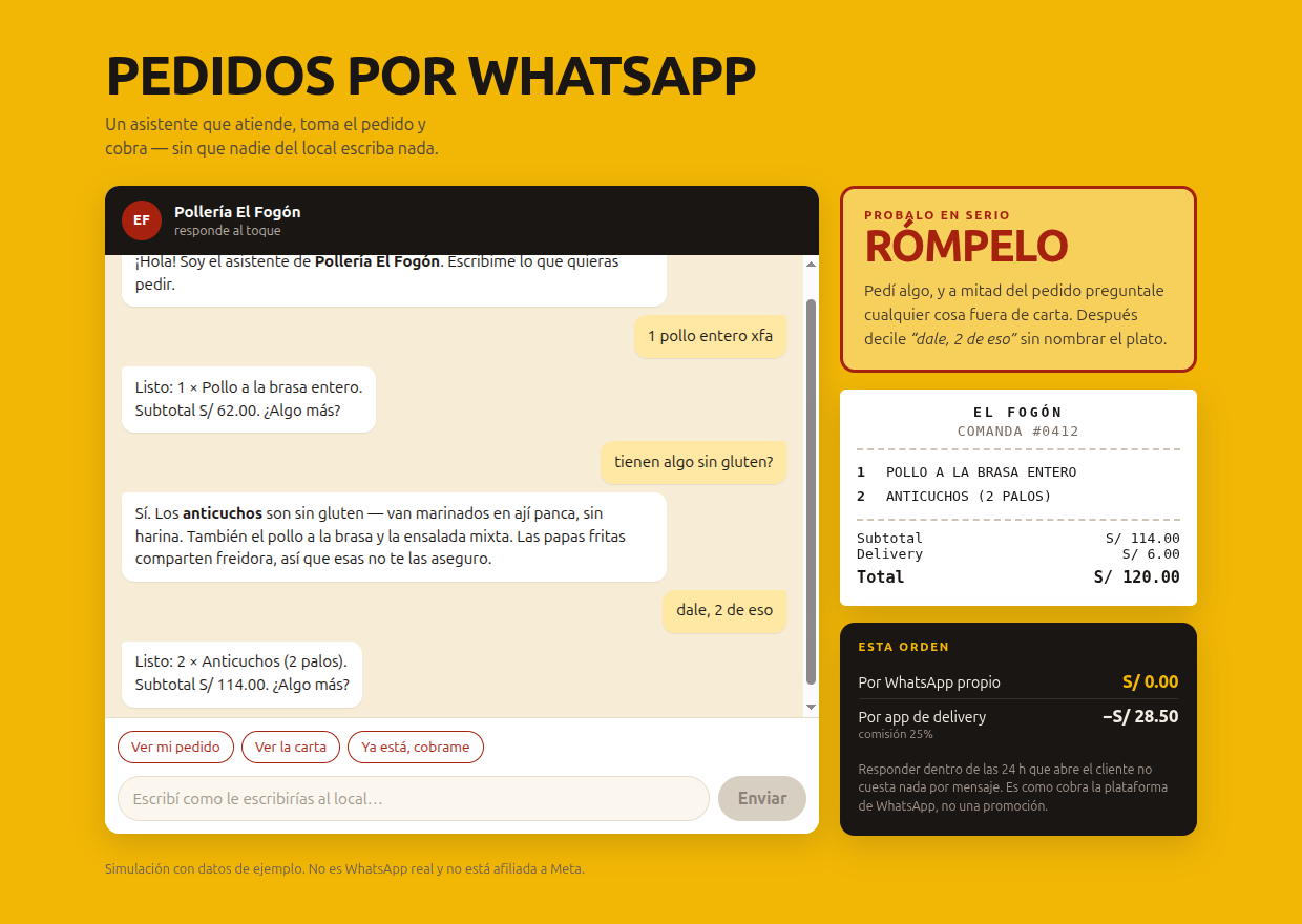 Captura de Automatización de WhatsApp Business